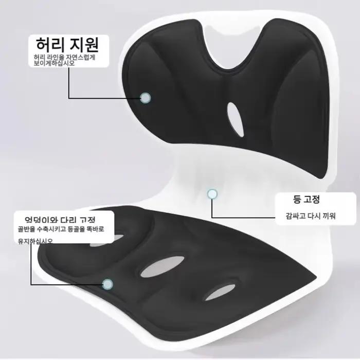 Coussin de soutien lombaire pour siège de bureau