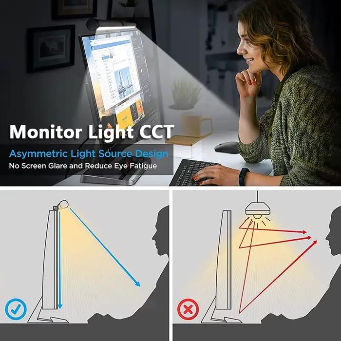 Barre lumineuse Led RGB CCT pour moniteur