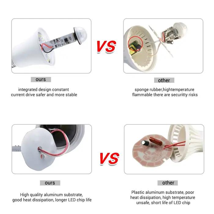 B22 12W 15W 18W 20W LED ampoule capteur de mouvement Blub lumière LED 85-265V lampe à LED PIR