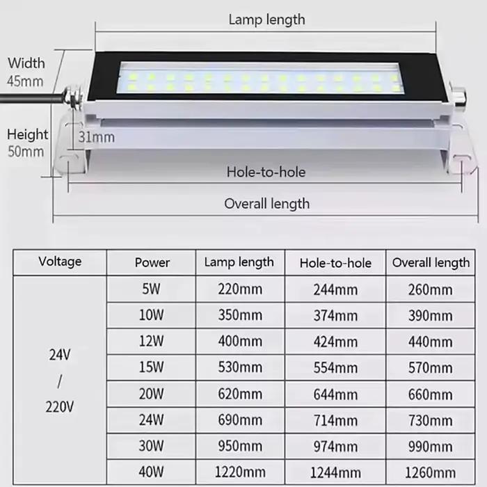 Lampe de travail LED pour atelier