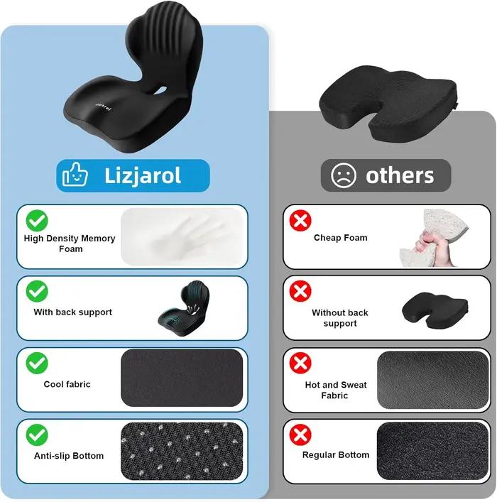 Coussin de siège ergonomique en mousse à mémoire de forme pour chaise de bureau avec support dorsal pour soulager le