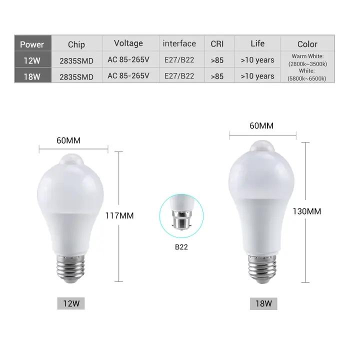 Ampoule LED avec détecteur de mouvement PIR, 220V, 110V, 12W, 18W, ampoule intelligente, marche/arrê