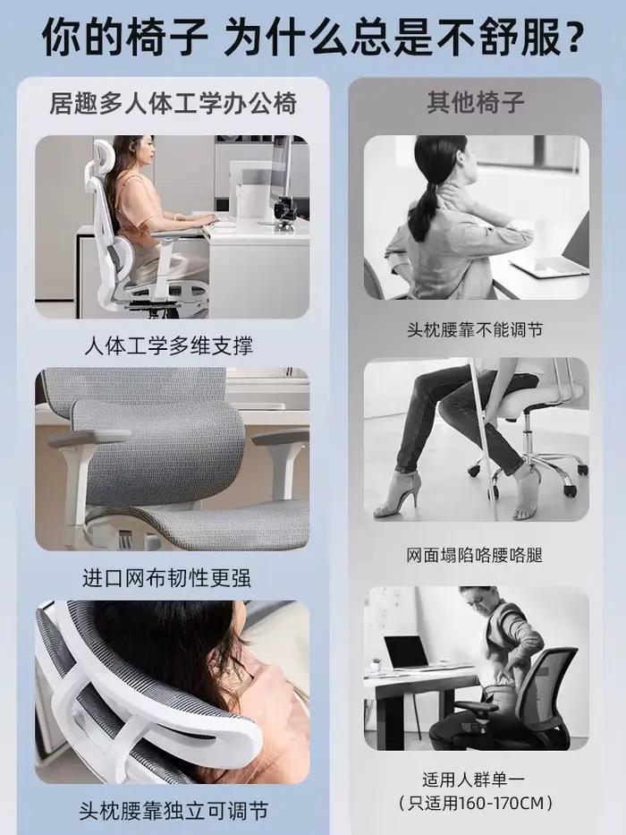 Chaises ergonomiques, ordinateur