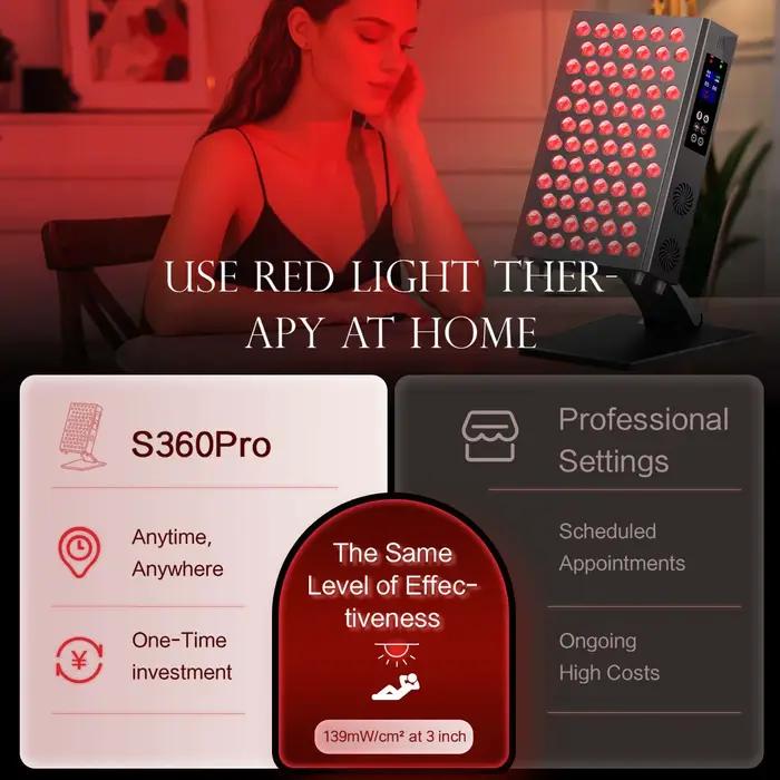 Nouvelle lampe de beauté LED rouge de bureau avec thérapie infrarouge